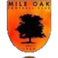 Mile Oak Football Club